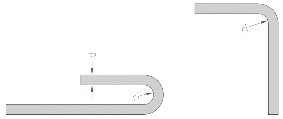 Ilustrace doplňkových fasádních svitků PREFA s vyznačeným poloměrem ohybu