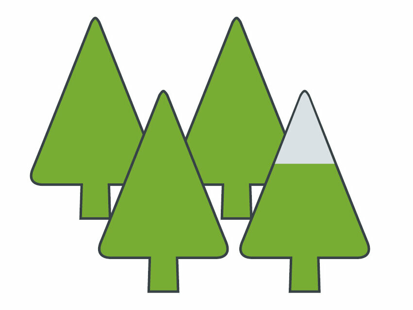 Symbolický obrázek pro hliníkové emise PREFA, 4 stromy