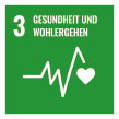 Cíl udržitelného rozvoje č. 3: Zdraví a blahobyt