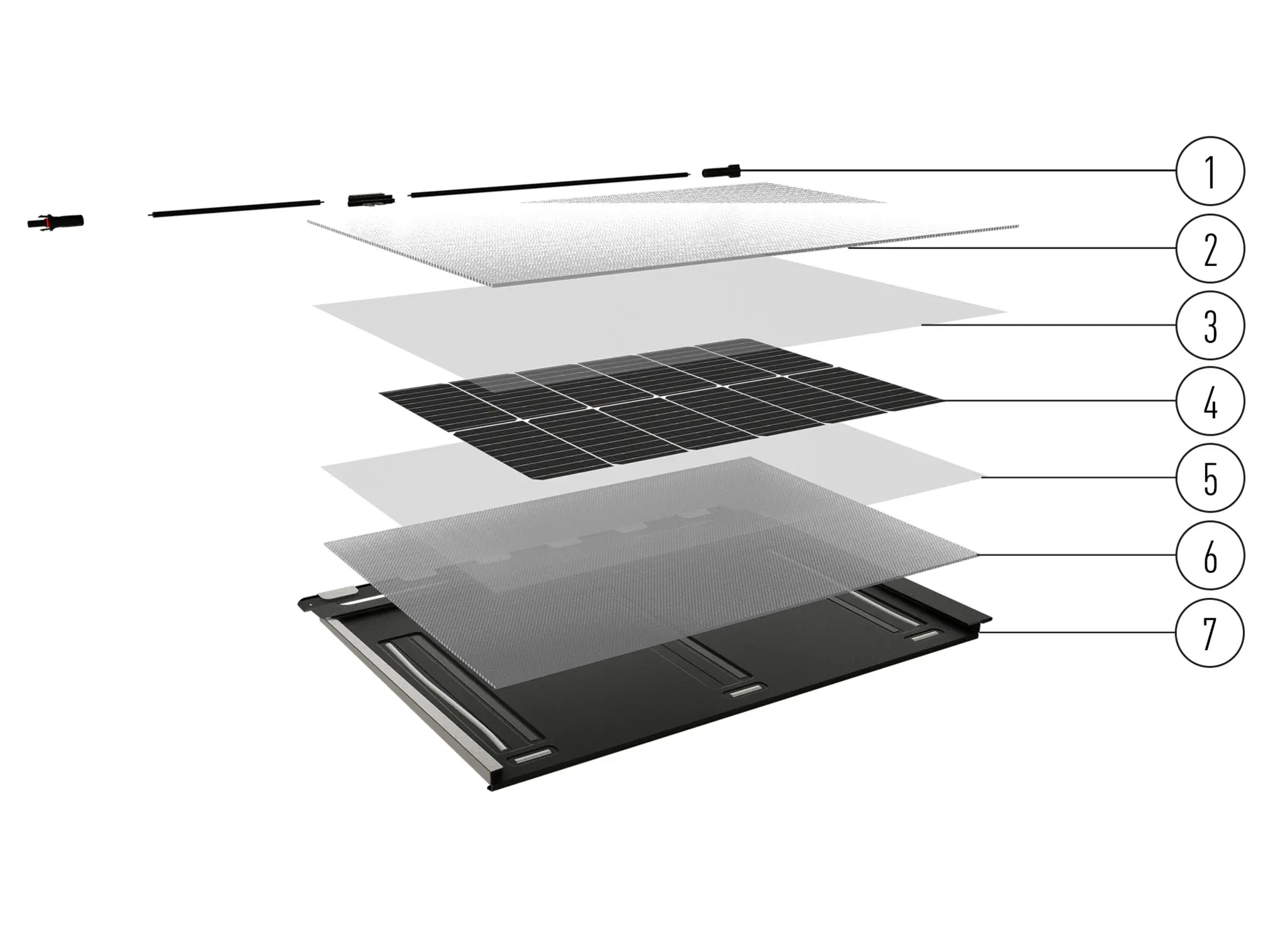 Složení PREFA integrovaného solárního panelu SDP podle jednotlivých vrstev: FV zástrčka, prizmatické solární sklo, zapouzdřovací materiál, fotovoltaický článek, zapouzdřovací materiál, ochranná zadní fólie a hliníková základní deska (střešní panel)