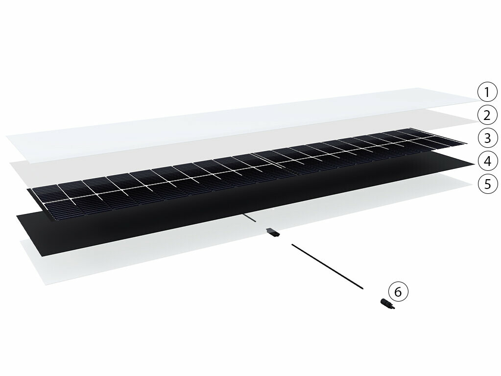 Dieses Bild zeigt den Aufbau des PREFALZ Solarmoduls mit den einzelnen Schichten und Bestandteilen.