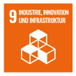 Cíl udržitelného rozvoje č. 9: Průmysl, inovace a infrastruktura