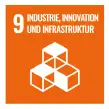 Cíl udržitelného rozvoje č. 9: Průmysl, inovace a infrastruktura