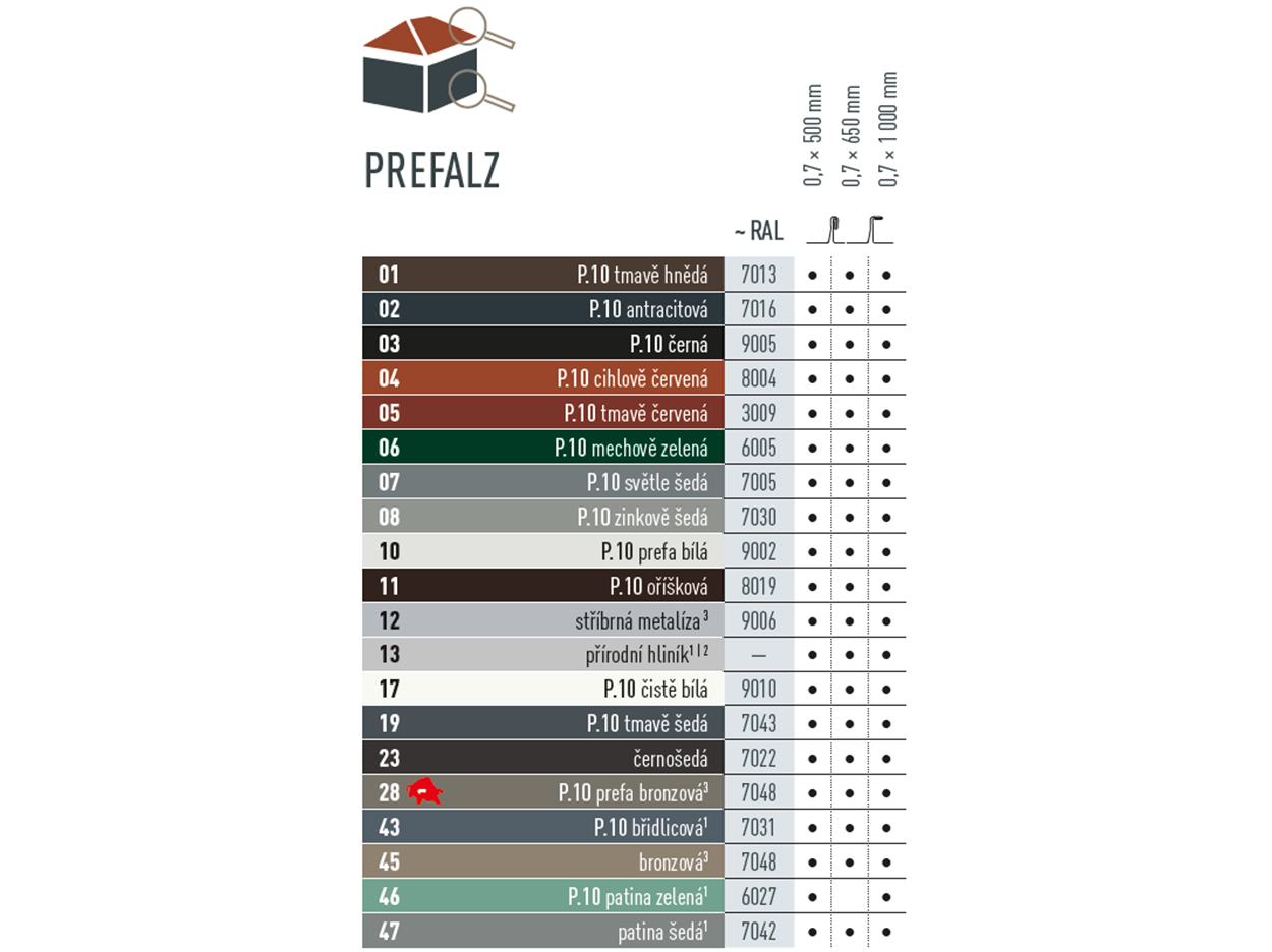 Přehled barev svitkového plechu PREFALZ. Svitkový plech PREFALZ je k dostání v různých barvách v kvalitě P.10 a standardních barvách