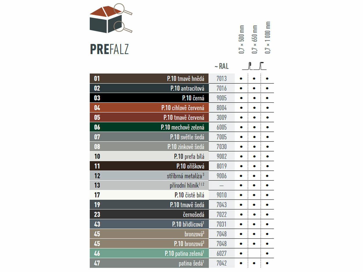 Přehled barev svitkového plechu PREFALZ. Svitkový plech PREFALZ je k dostání v různých barvách v kvalitě P.10 a standardních barvách