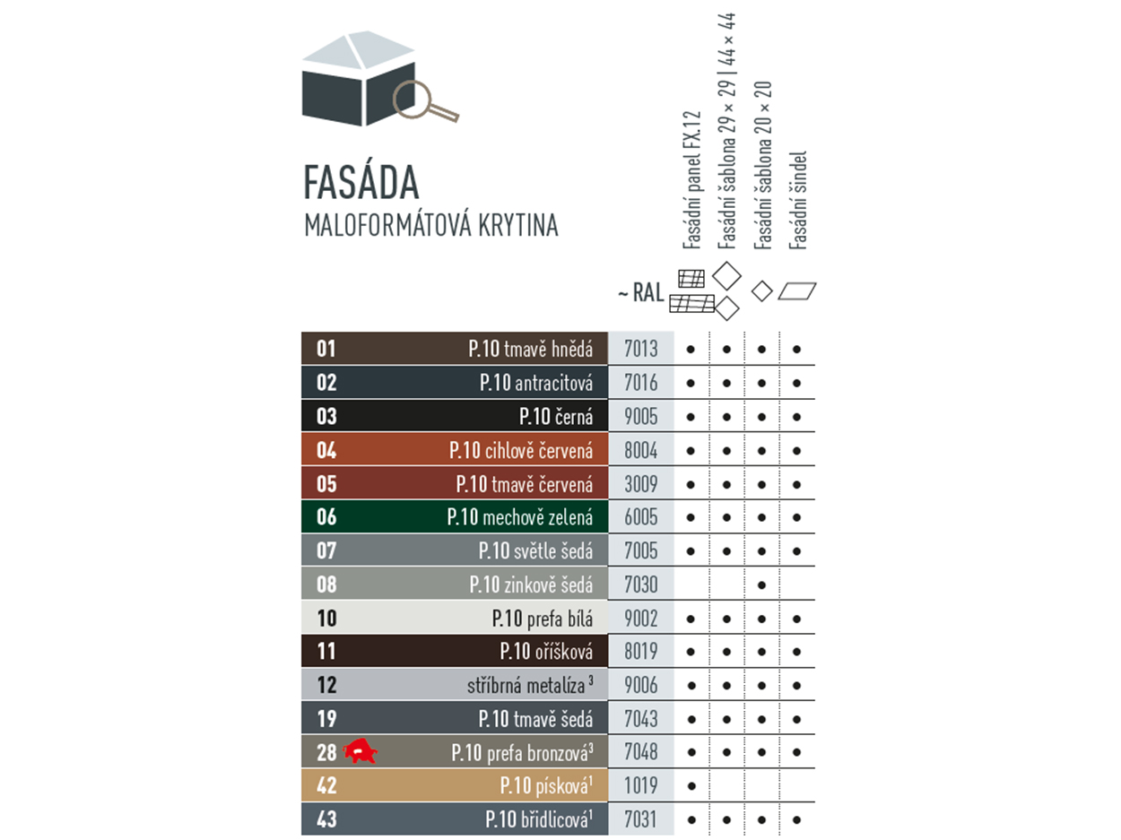 Přehled barev fasádních produktů maloformátových krytin. Fasádní produkty jsou k dostání v různých barvách 